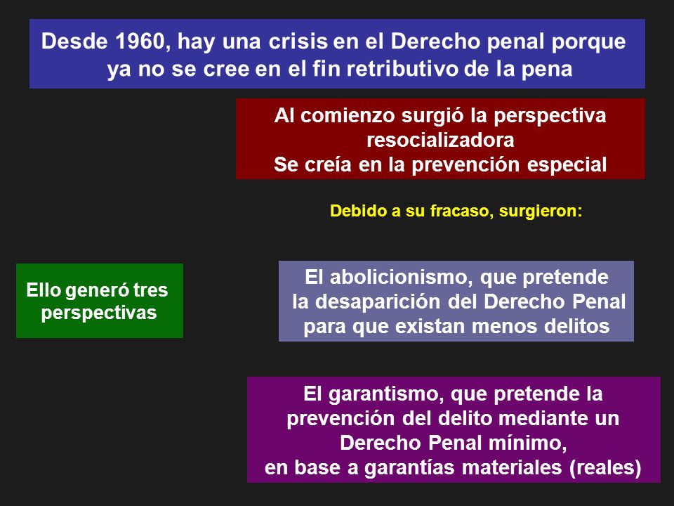 Desde 1960, hay una crisis en el Derecho penal porque