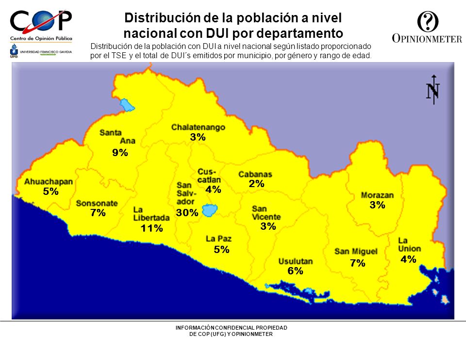 Distribución de la población a nivel nacional con DUI por departamento