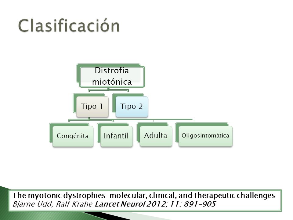 Clasificación Distrofia miotónica Tipo 1 Infantil Tipo 2 Adulta