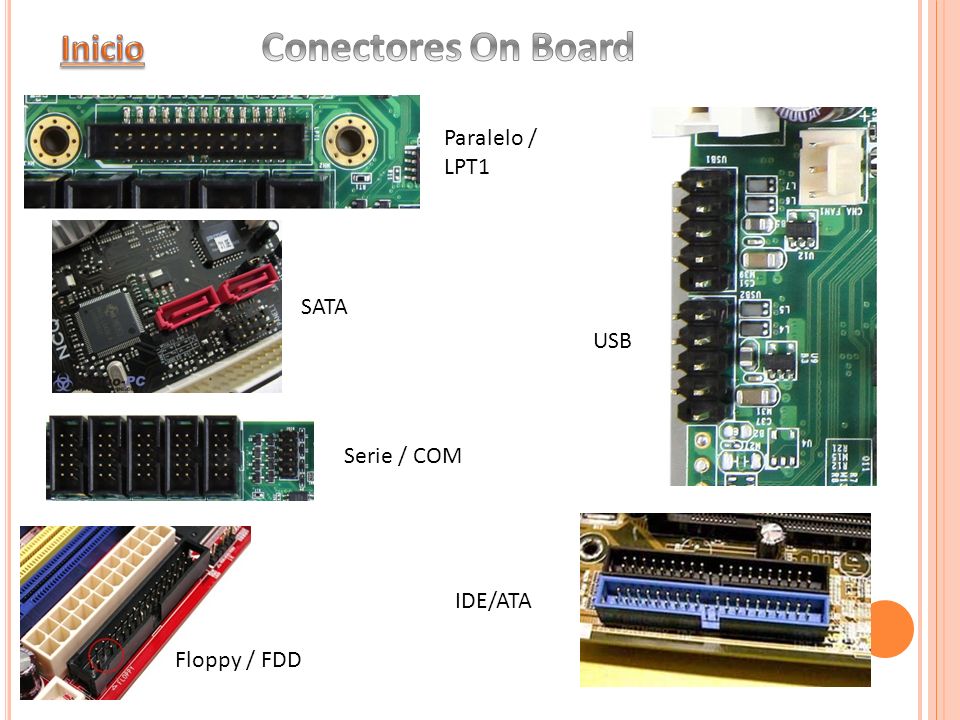 Conectores On Board Inicio Paralelo / LPT1 SATA USB Serie / COM