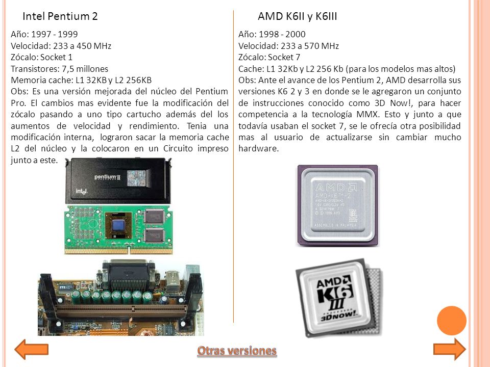Intel Pentium 2 AMD K6II y K6III Otras versiones Año: