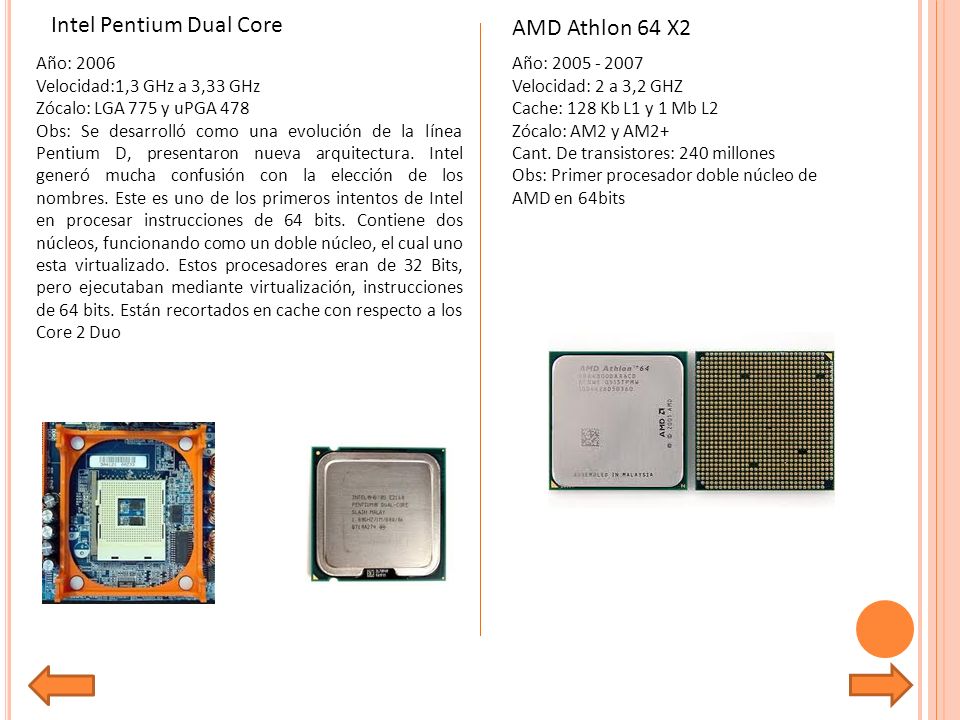Intel Pentium Dual Core AMD Athlon 64 X2