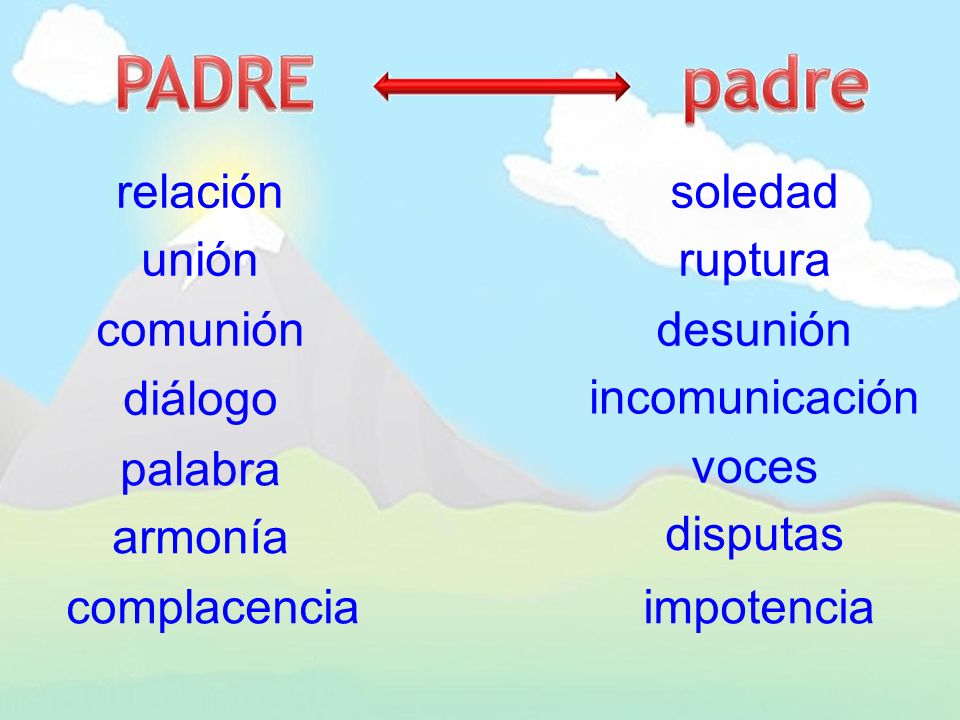 relación soledad. unión. ruptura. comunión. desunión. diálogo. incomunicación. palabra. voces.