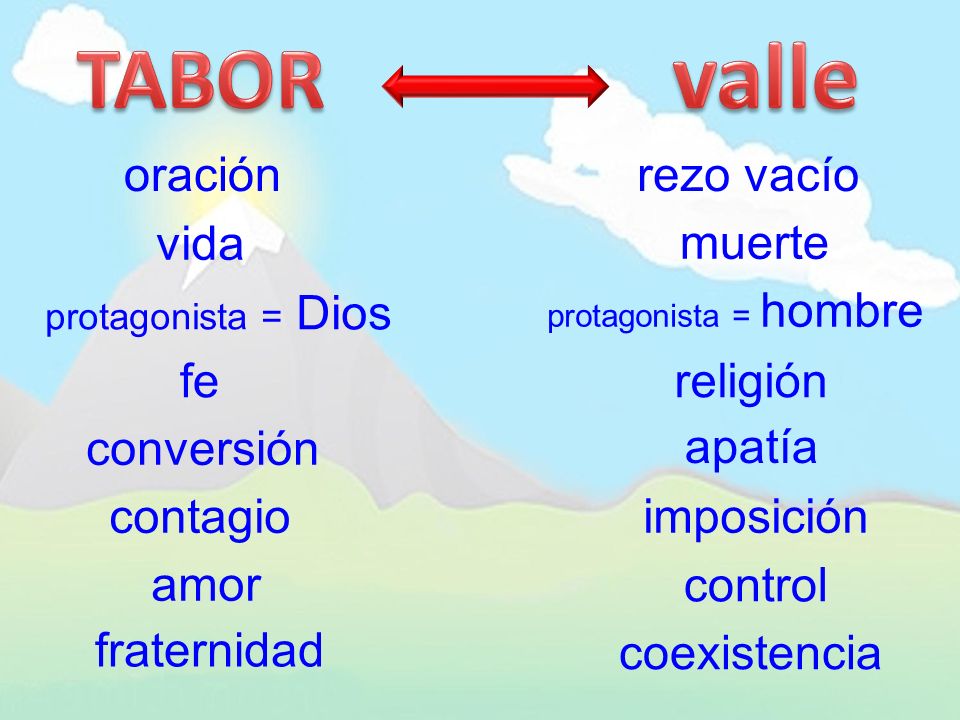 TABOR valle oración rezo vacío vida muerte fe religión conversión