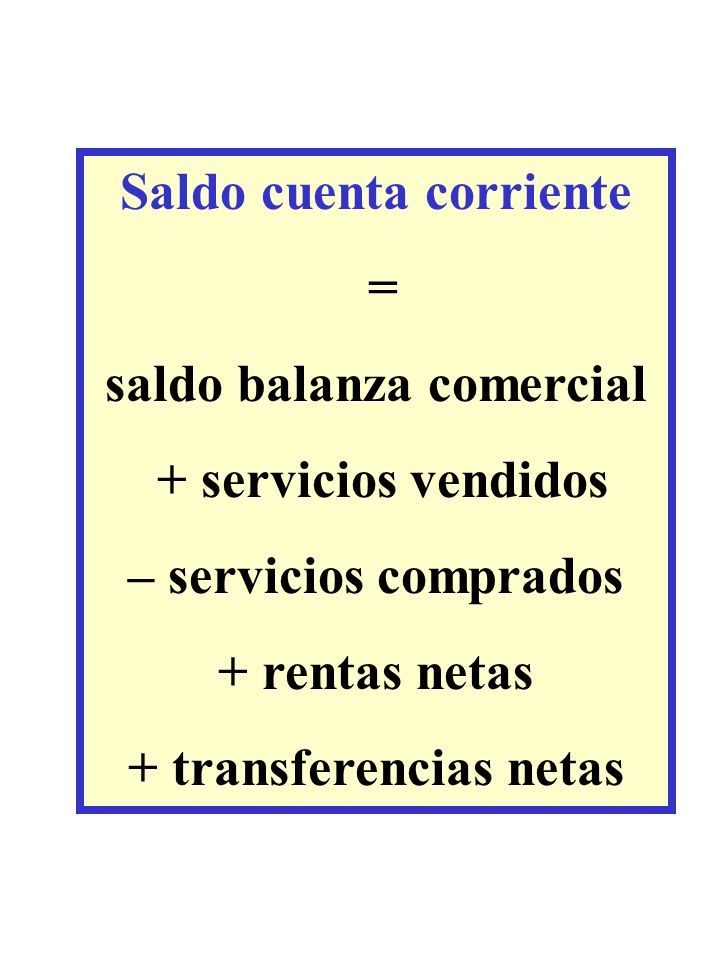 Saldo cuenta corriente saldo balanza comercial + transferencias netas