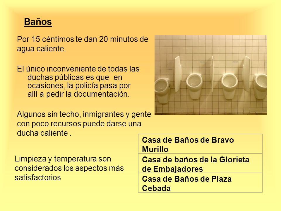 Baños Por 15 céntimos te dan 20 minutos de agua caliente.