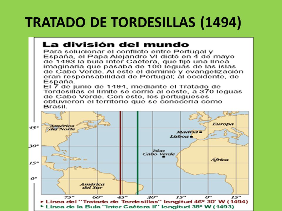 TRATADO DE TORDESILLAS (1494)