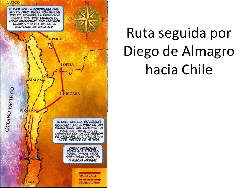 Ruta seguida por Diego de Almagro hacia Chile