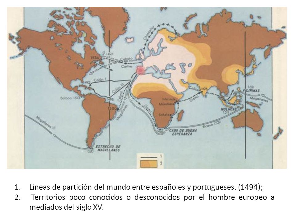 Líneas de partición del mundo entre españoles y portugueses. (1494);