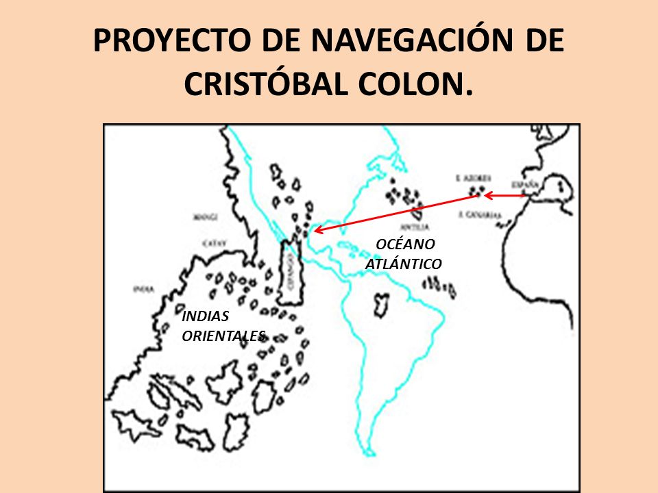 PROYECTO DE NAVEGACIÓN DE CRISTÓBAL COLON.