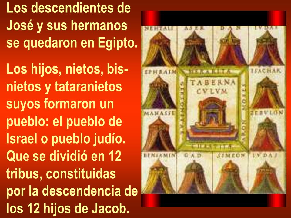 Los descendientes de José y sus hermanos. se quedaron en Egipto. Los hijos, nietos, bis- nietos y tataranietos.