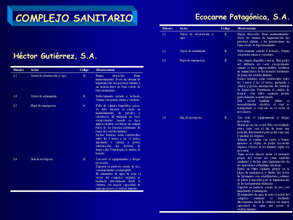 COMPLEJO SANITARIO Ecocarne Patagónica, S.A. Héctor Gutiérrez, S.A.