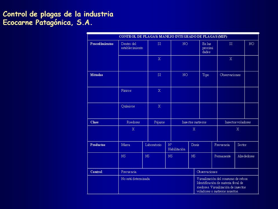 Control de plagas de la industria Ecocarne Patagónica, S.A.