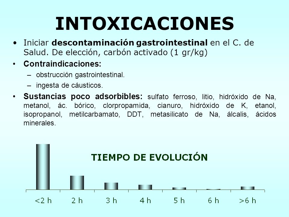 INTOXICACIONES Iniciar descontaminación gastrointestinal en el C. de Salud. De elección, carbón activado (1 gr/kg)