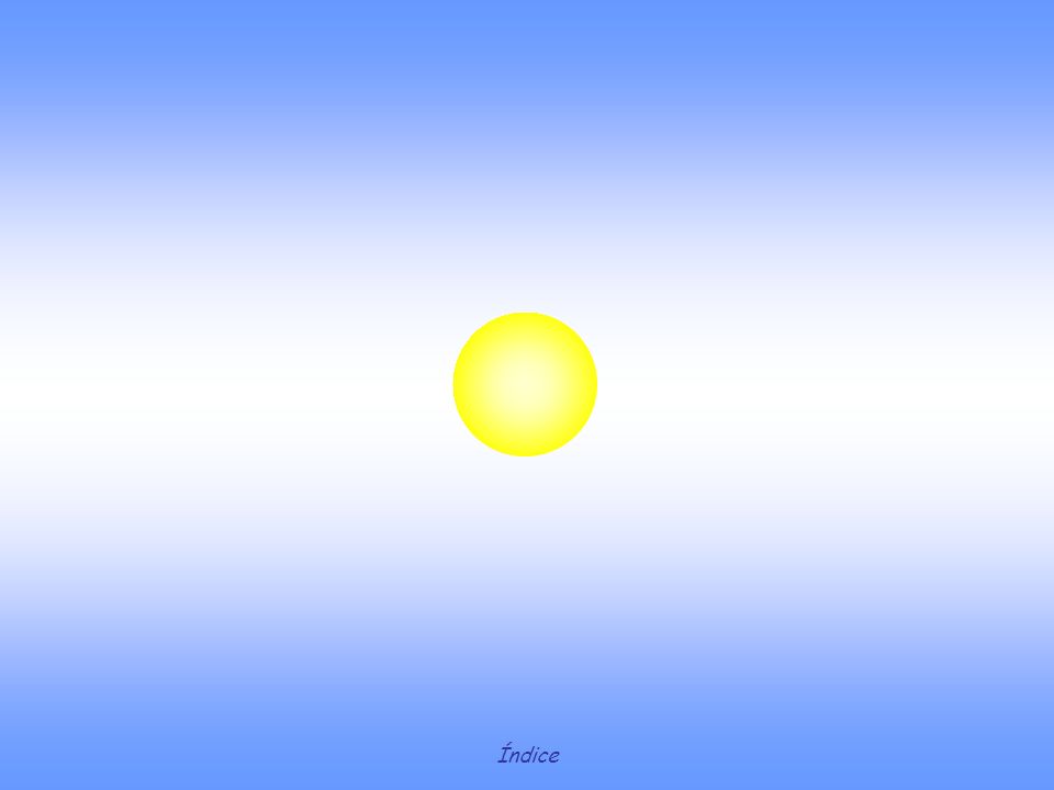 Índice