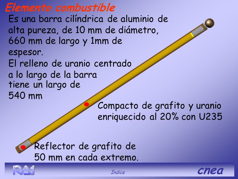 Elemento combustible Es una barra cilíndrica de aluminio de alta pureza, de 10 mm de diámetro, 660 mm de largo y 1mm de espesor.