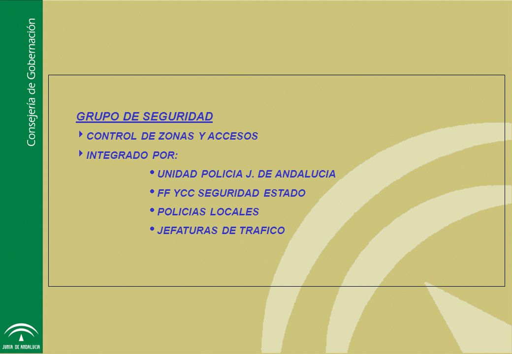 GRUPO DE SEGURIDAD CONTROL DE ZONAS Y ACCESOS INTEGRADO POR: