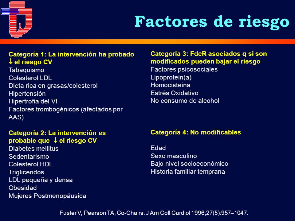 Factores de riesgo Categoría 1: La intervención ha probado  el riesgo CV. Tabaquismo. Colesterol LDL.