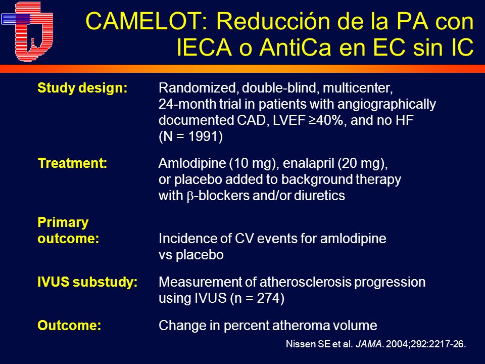 CAMELOT: Reducción de la PA con IECA o AntiCa en EC sin IC