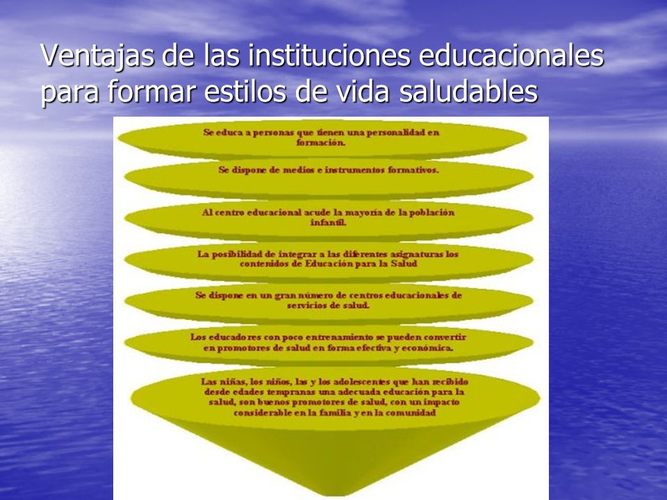 Ventajas de las instituciones educacionales para formar estilos de vida saludables