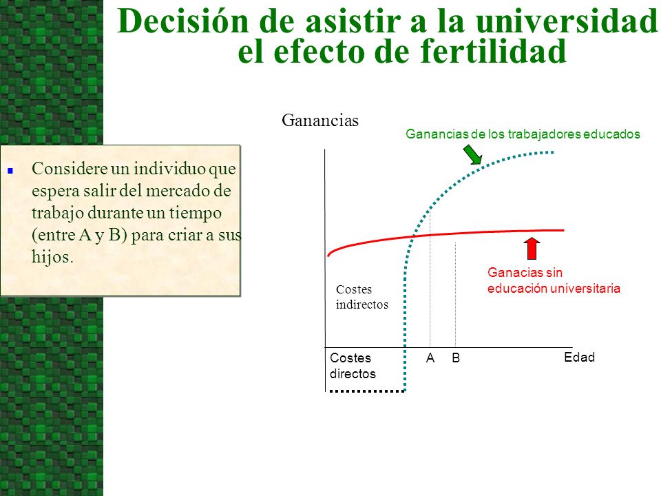 Decisión de asistir a la universidad y el efecto de fertilidad