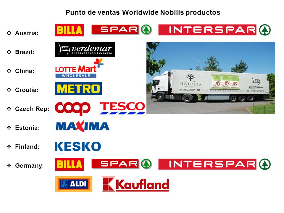 Punto de ventas Worldwide Nobilis productos