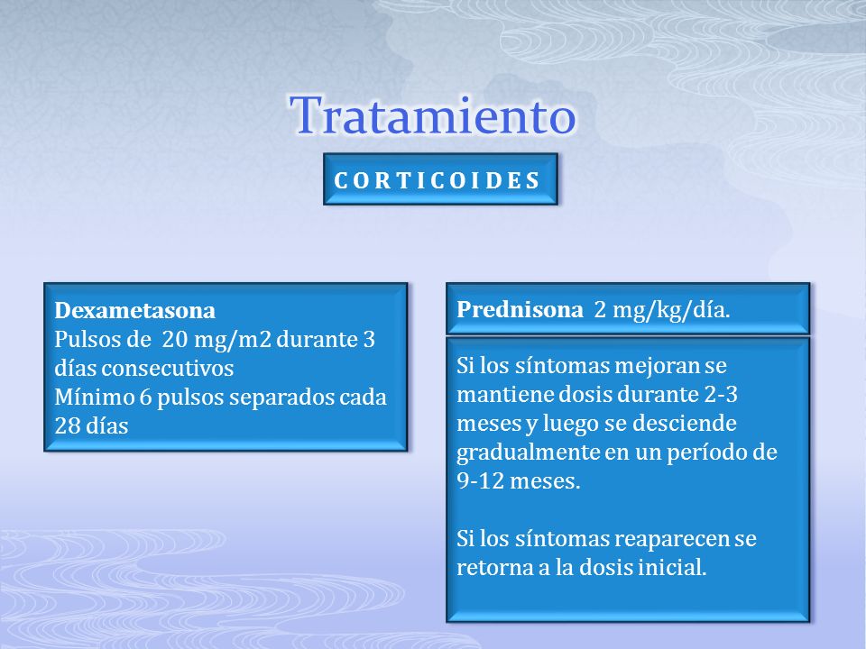 Tratamiento C O R T I C O I D E S Dexametasona