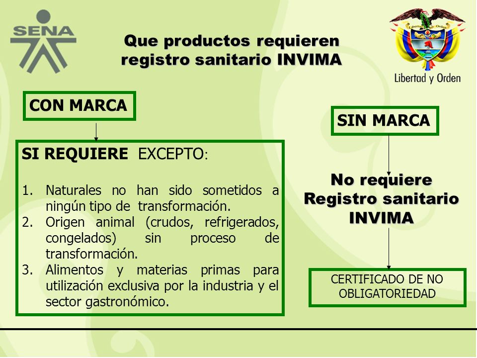 Que productos requieren registro sanitario INVIMA