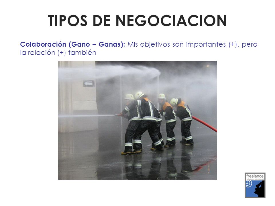 TIPOS DE NEGOCIACION Colaboración (Gano – Ganas): Mis objetivos son importantes (+), pero la relación (+) también.