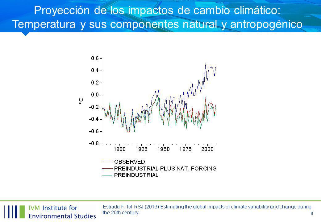 Proyección de los impactos de cambio climático: Temperatura y sus componentes natural y antropogénico