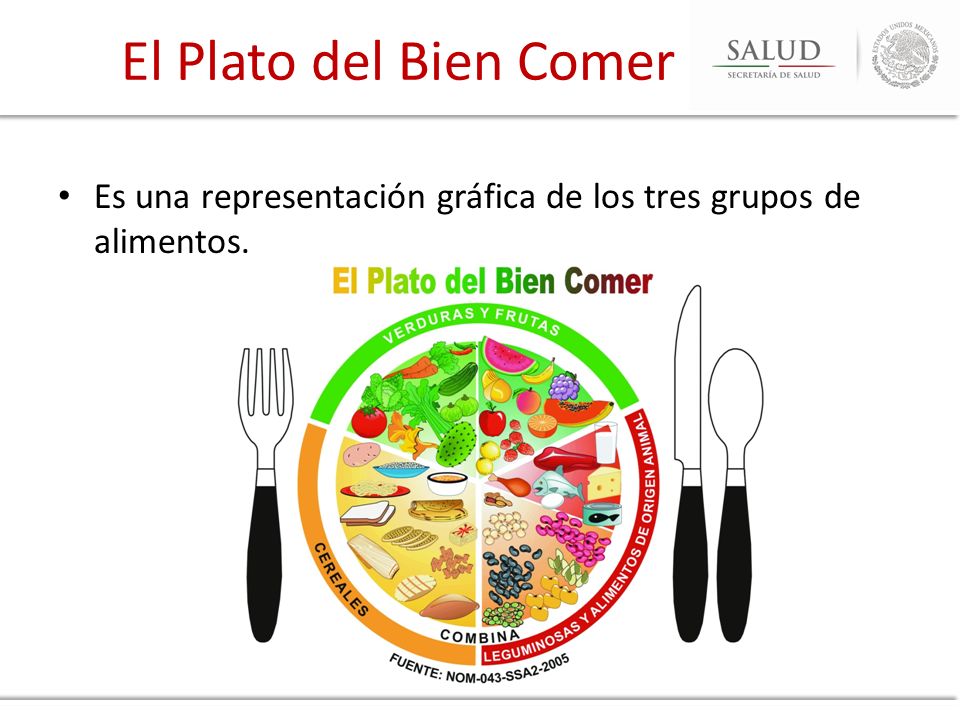 El Plato del Bien Comer Es una representación gráfica de los tres grupos de alimentos.