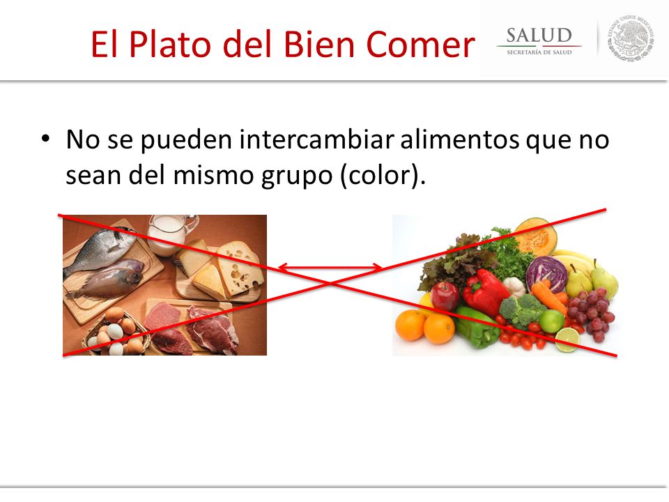 El Plato del Bien Comer No se pueden intercambiar alimentos que no sean del mismo grupo (color).