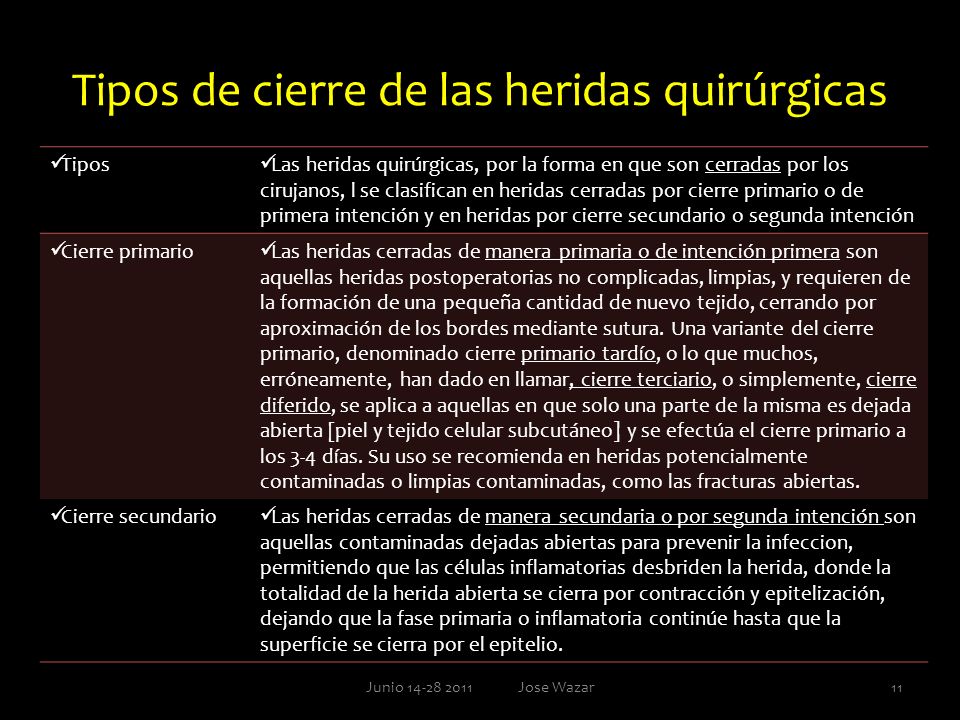 Tipos de cierre de las heridas quirúrgicas