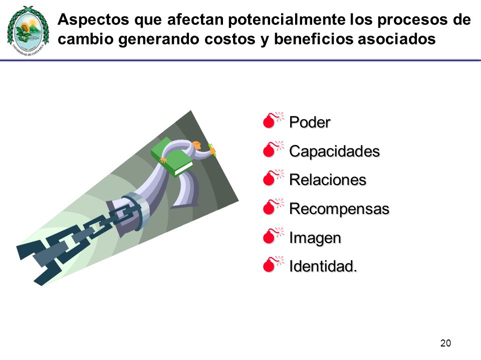 Aspectos que afectan potencialmente los procesos de cambio generando costos y beneficios asociados