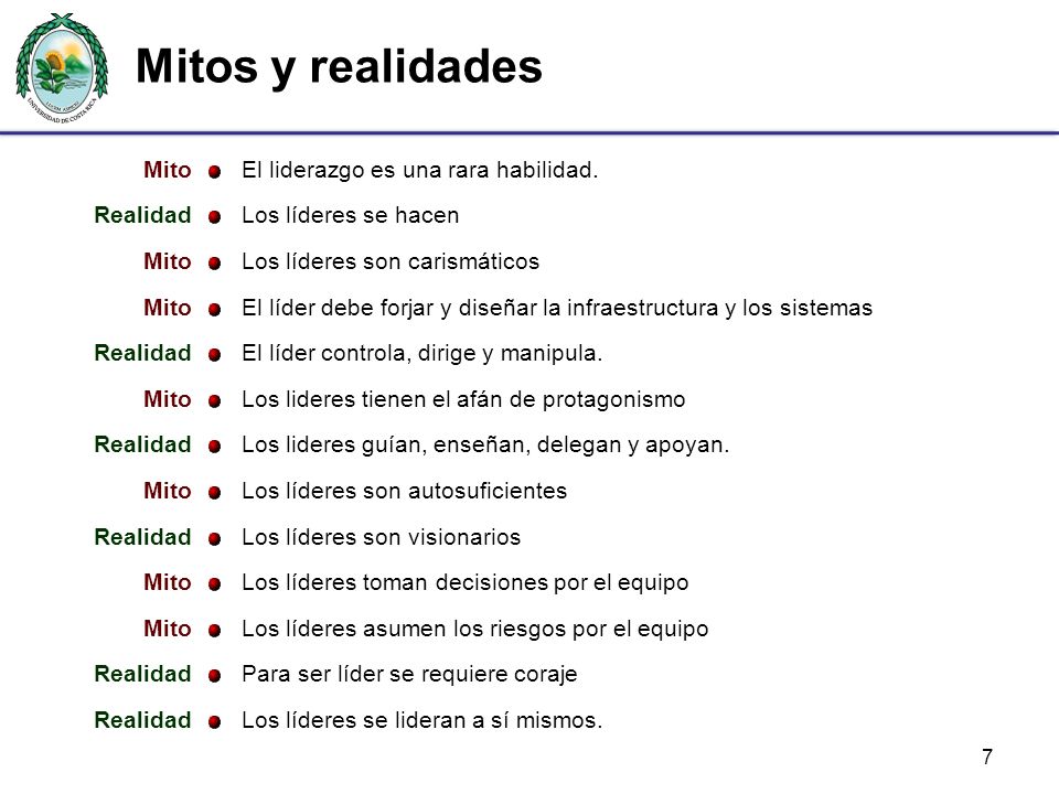 Mitos y realidades Mito Realidad El liderazgo es una rara habilidad.