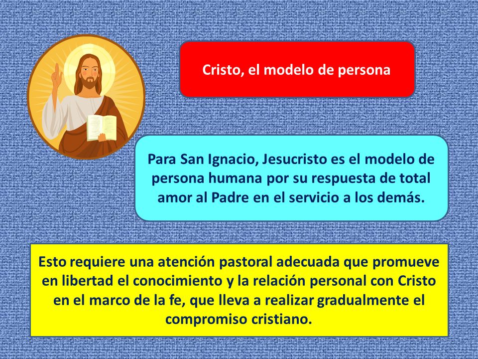 Cristo, el modelo de persona