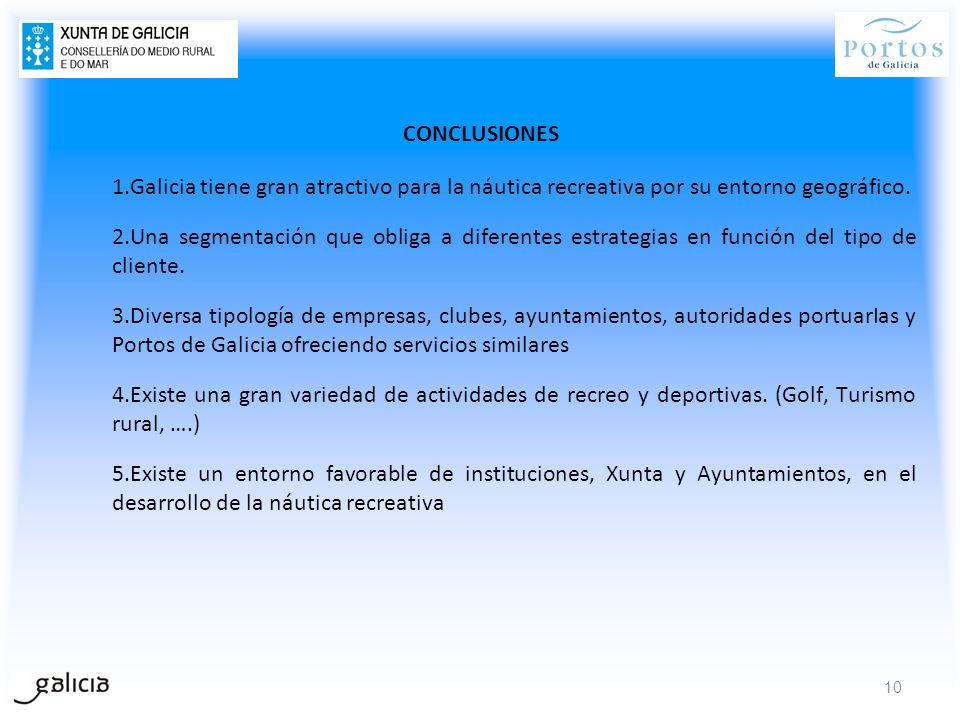 CONCLUSIONES Galicia tiene gran atractivo para la náutica recreativa por su entorno geográfico.