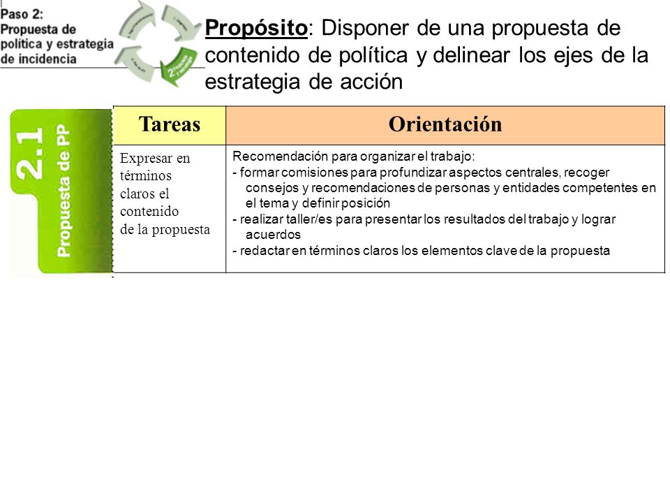 Propósito: Disponer de una propuesta de contenido de política y delinear los ejes de la estrategia de acción