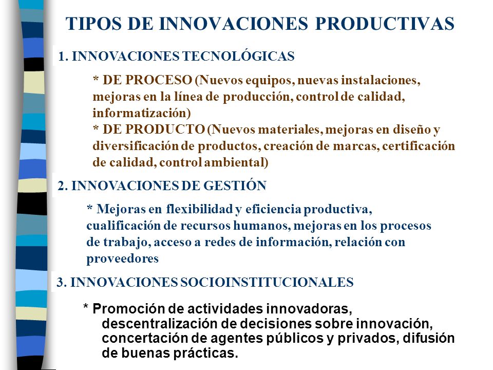 TIPOS DE INNOVACIONES PRODUCTIVAS