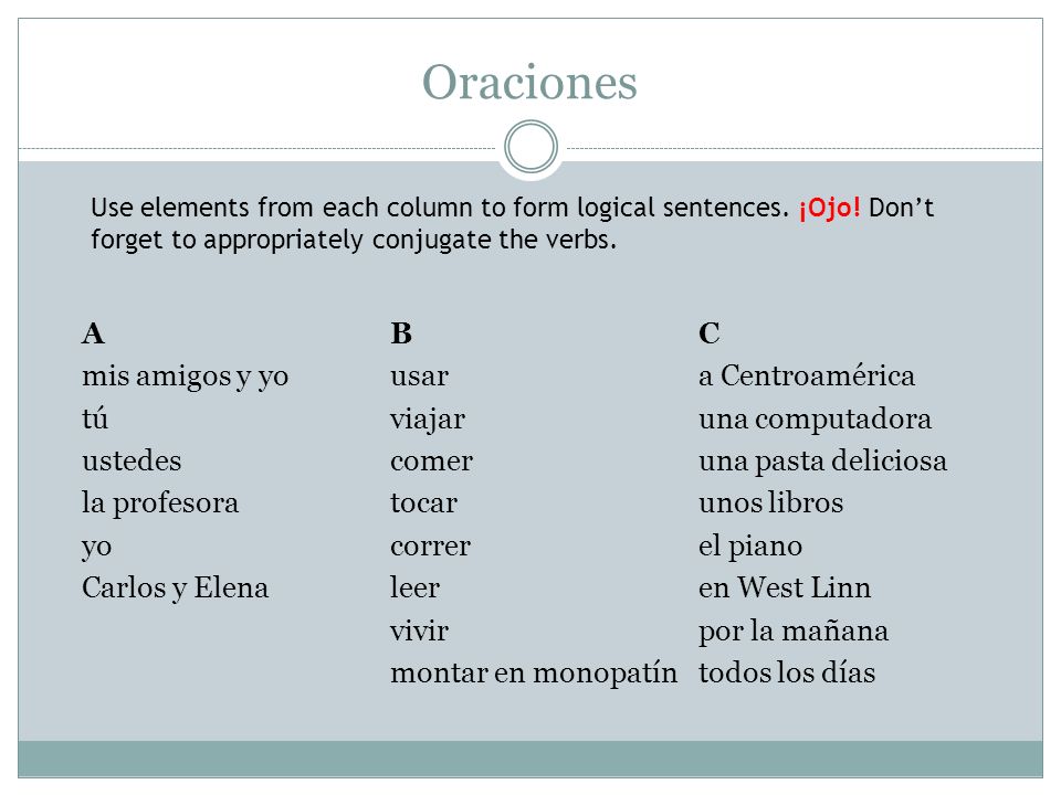Oraciones Use elements from each column to form logical sentences. ¡Ojo! Don’t forget to appropriately conjugate the verbs.