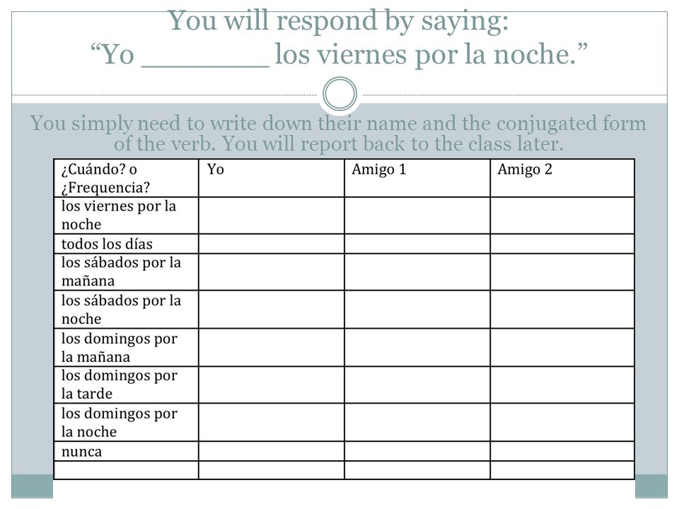 You will respond by saying: Yo _______ los viernes por la noche.