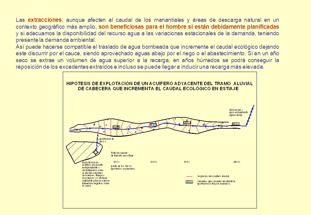 Las extracciones, aunque afecten al caudal de los manantiales y áreas de descarga natural en un contexto geográfico más amplio, son beneficiosas para el hombre si están debidamente planificadas y si adecuamos la disponibilidad del recurso agua a las variaciones estacionales de la demanda, teniendo presente la demanda ambiental.