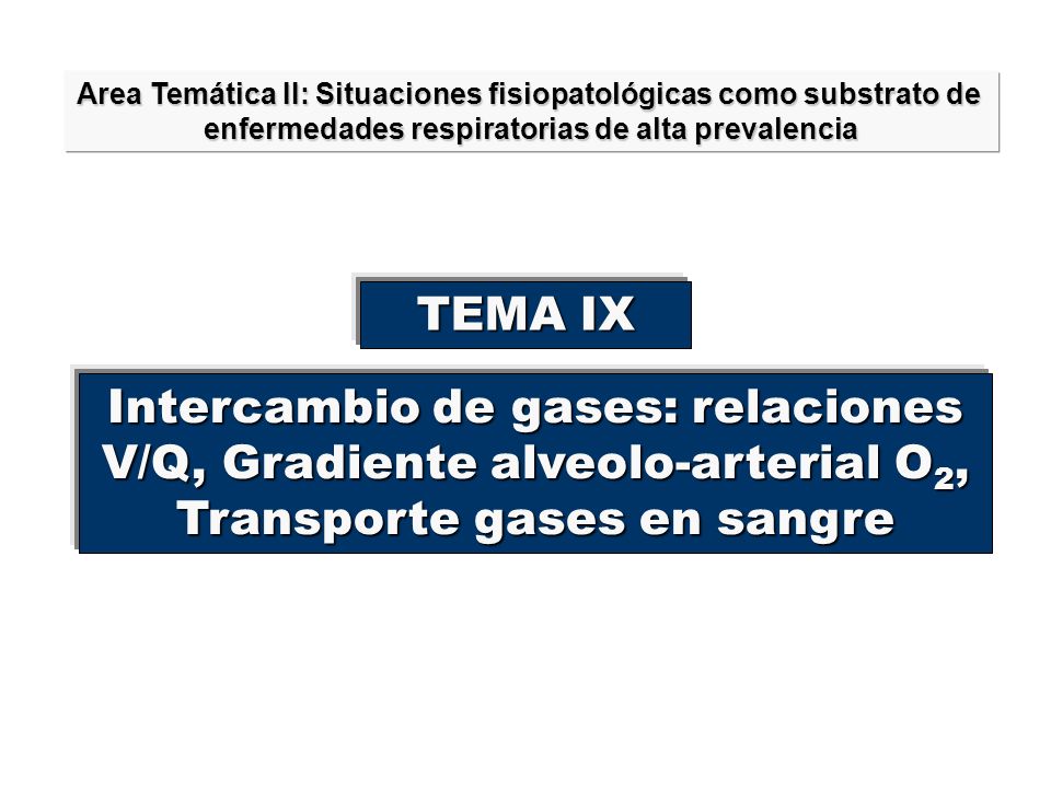 Intercambio de gases: relaciones V/Q, Gradiente alveolo-arterial O2,