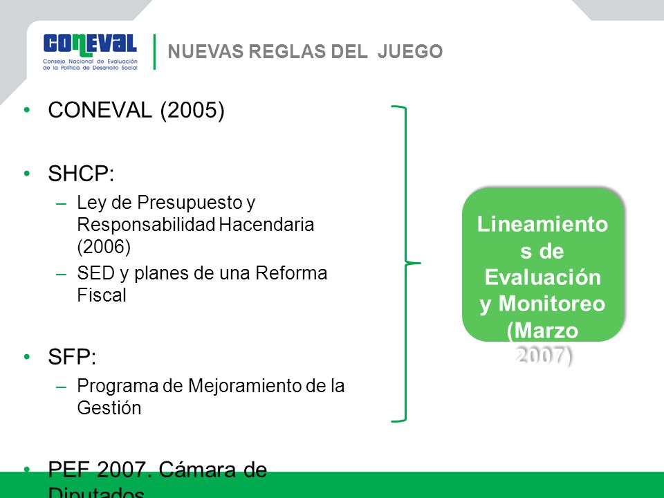 Lineamientos de Evaluación y Monitoreo (Marzo 2007)