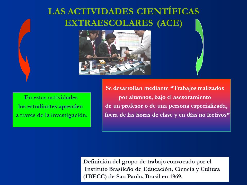 LAS ACTIVIDADES CIENTÍFICAS EXTRAESCOLARES (ACE)