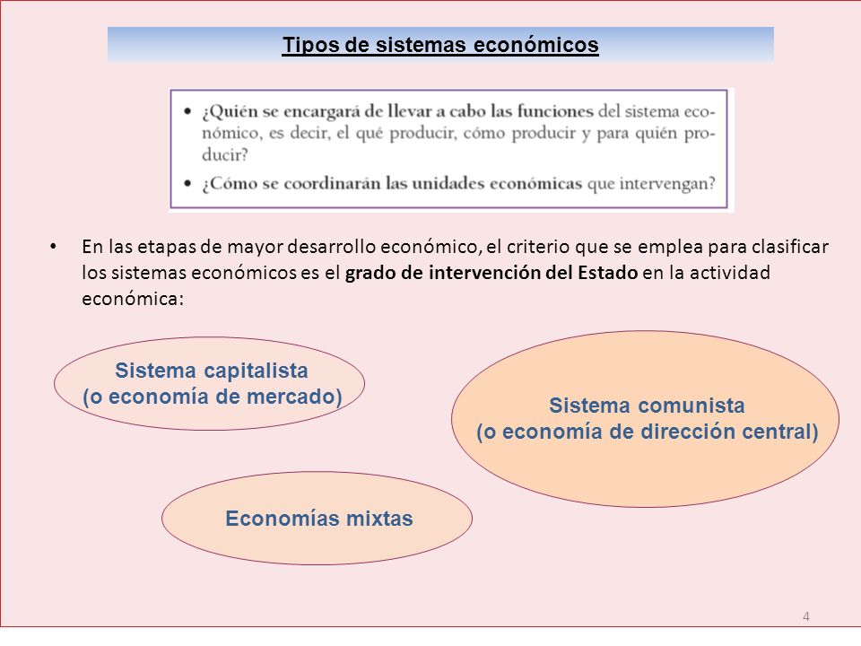 Tipos de sistemas económicos