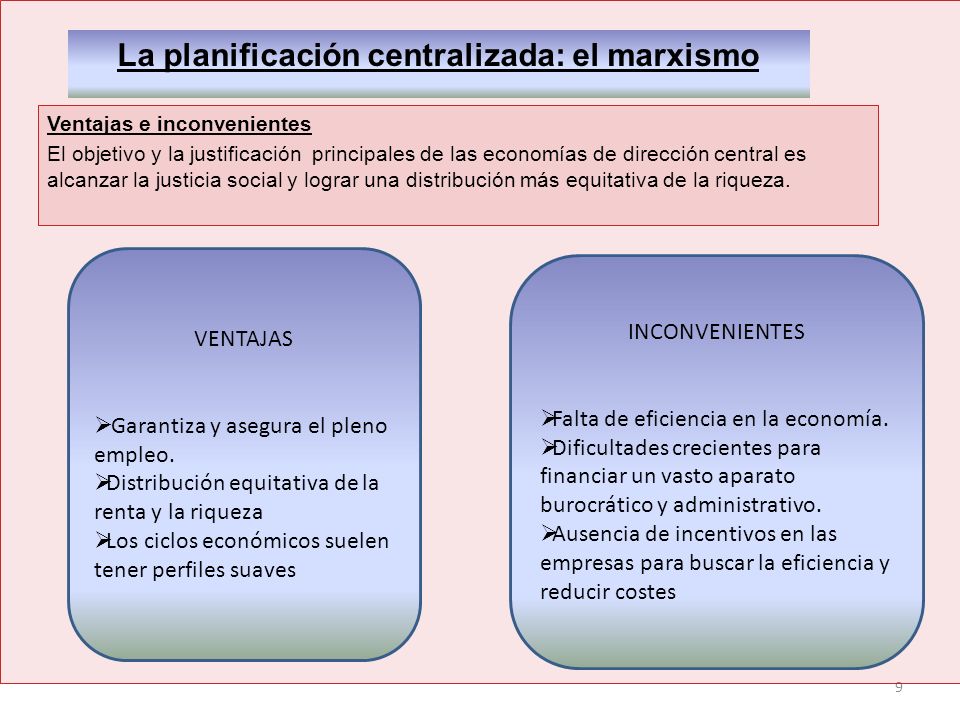 La planificación centralizada: el marxismo