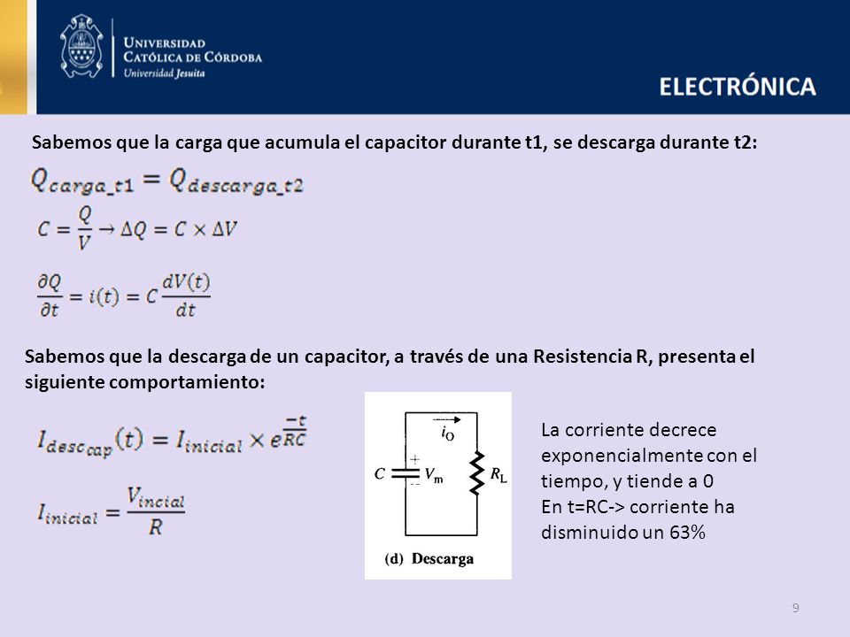 Sabemos que la carga que acumula el capacitor durante t1, se descarga durante t2: