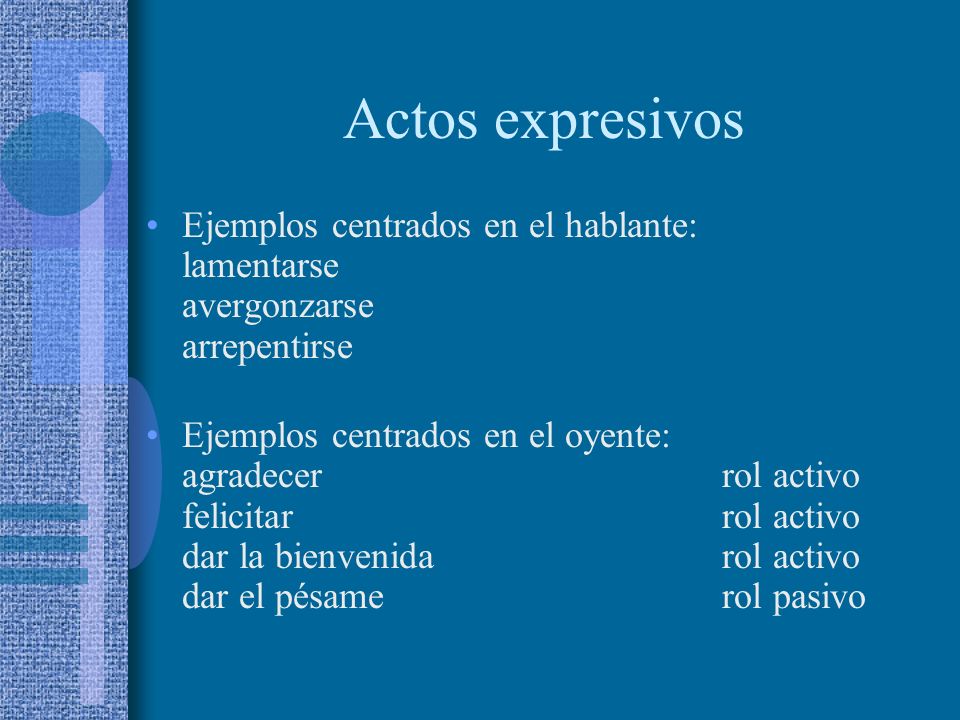 Actos expresivos Ejemplos centrados en el hablante: lamentarse avergonzarse arrepentirse.
