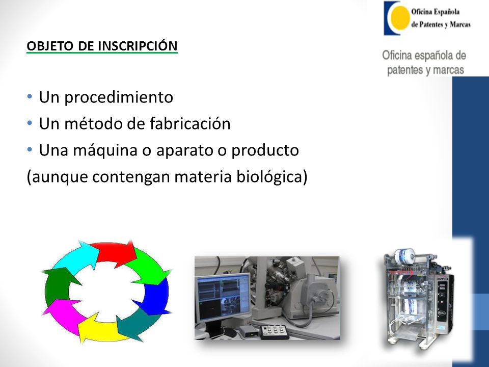 Un método de fabricación Una máquina o aparato o producto